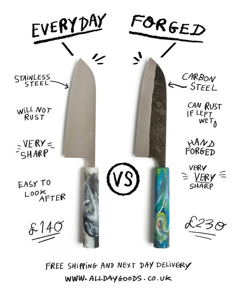 Everyday vs Forged Knives