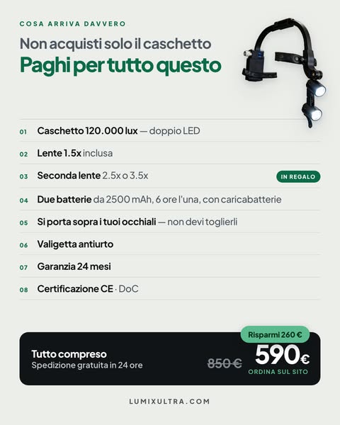 Guida all'acquisto