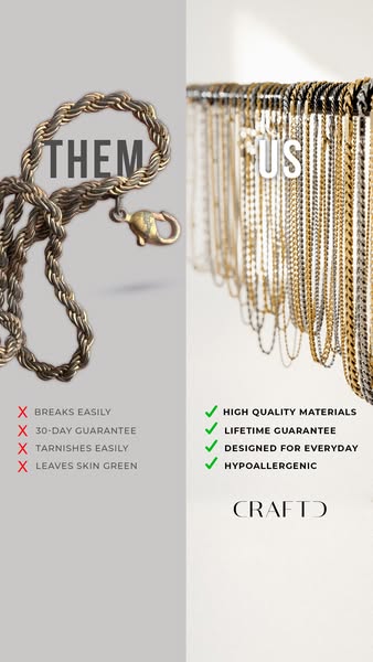 #1 Men's Jewelry Brand