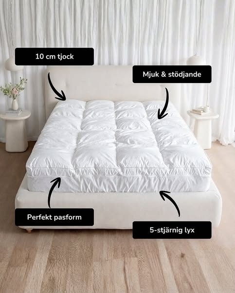 Vi söker 20 testare!