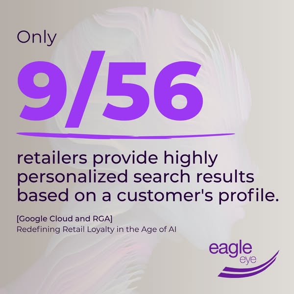Can Retail Personalisation Keep Up?
