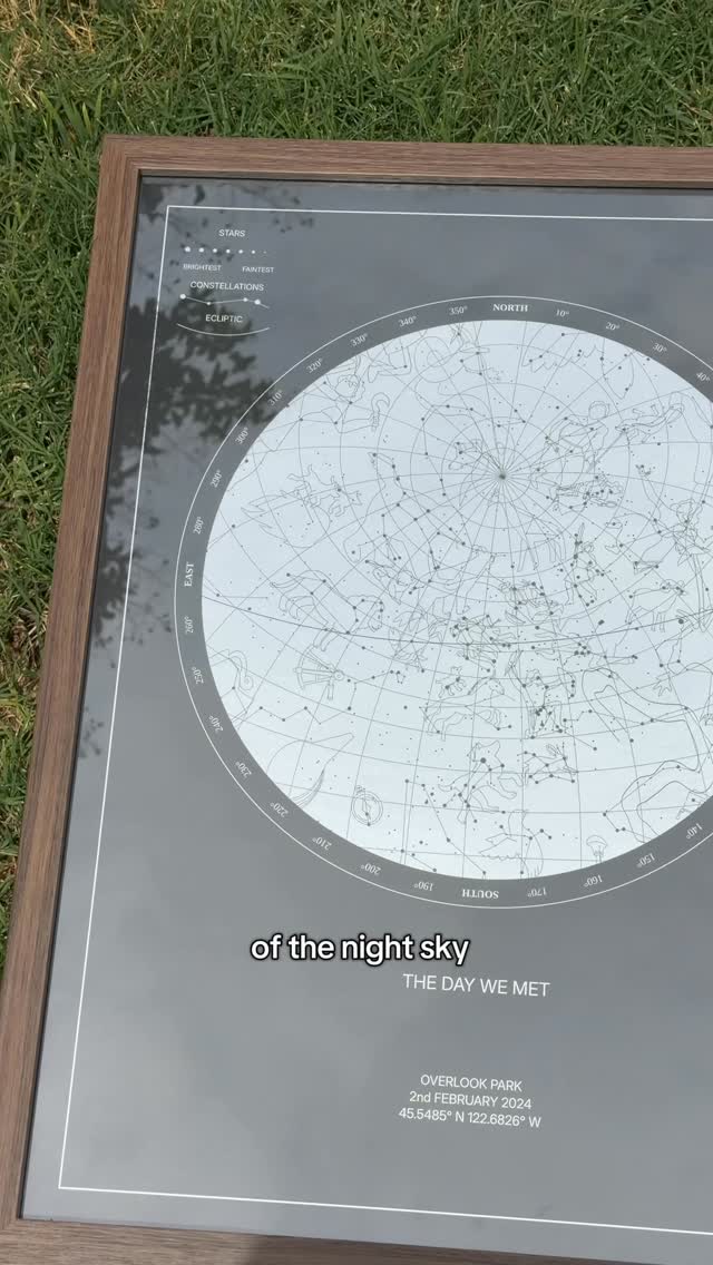 Anúncio de The Night Sky