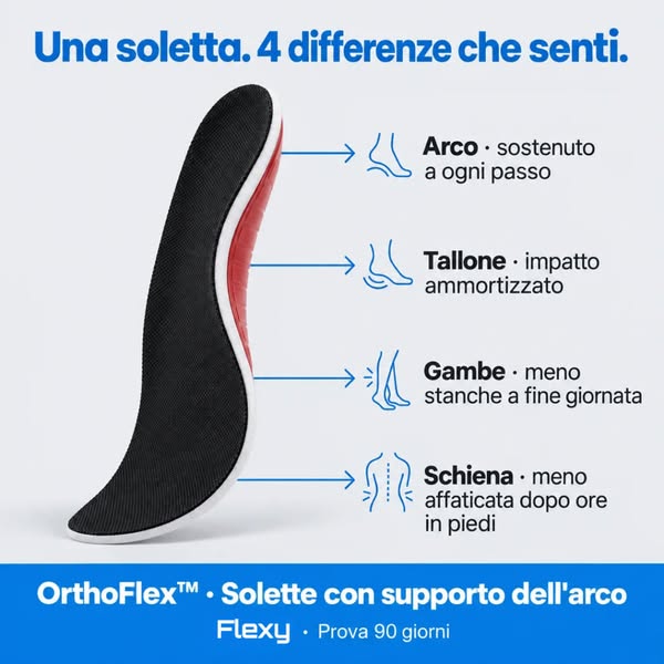 L'offerta scade a mezzanotte!