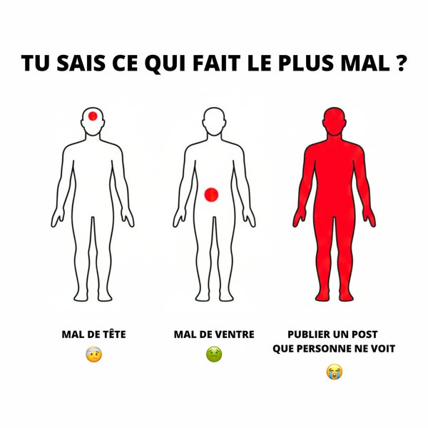 Un post que personne ne voit