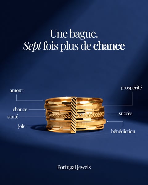 Joaillerie portugaise