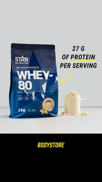 Protein til resultater