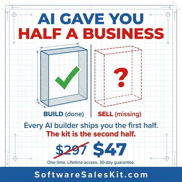 The $47 Software Business Kit (Was $297)