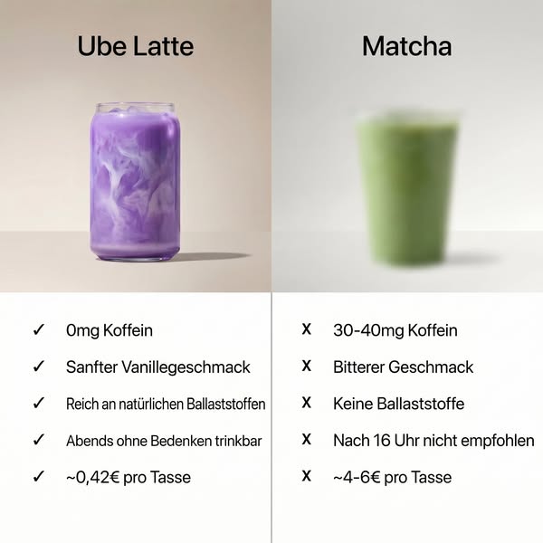 Süß statt bitter. Ruhig statt nervös