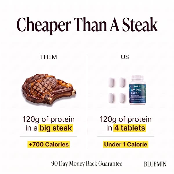 Your Protein Routine, Simplified