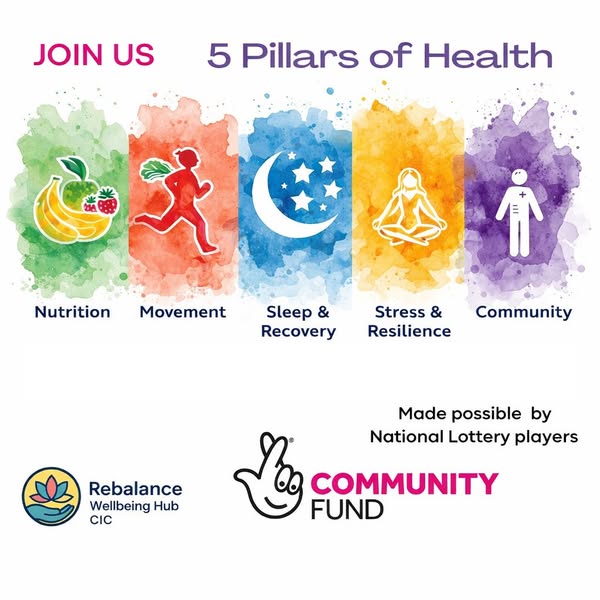 5 Pillars of Health – Community Wellbeing Workshop (Abingdon)