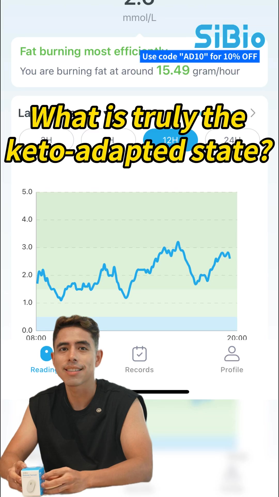 Keto Levels Going Down?