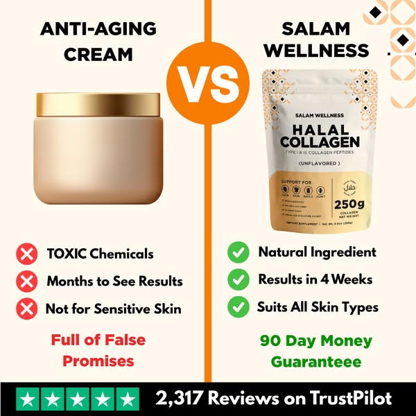 100% Halal Certified