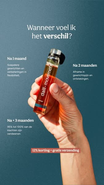 12% korting met de code WELKOM12