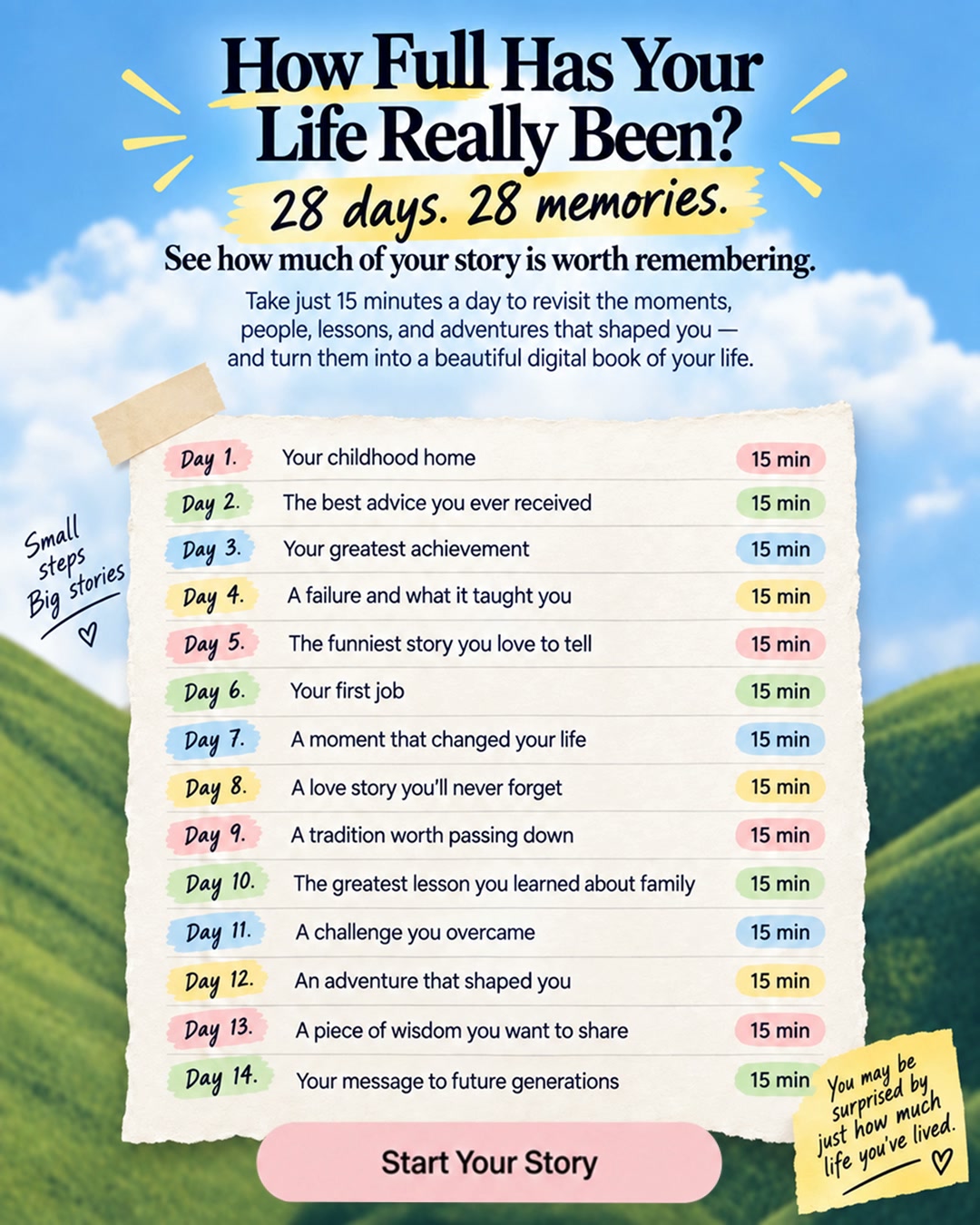 Preserve Your Life