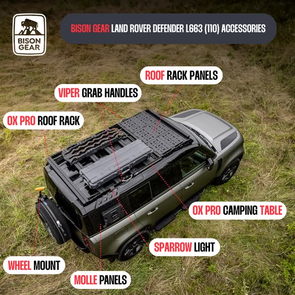 Anúncio de Bison Gear