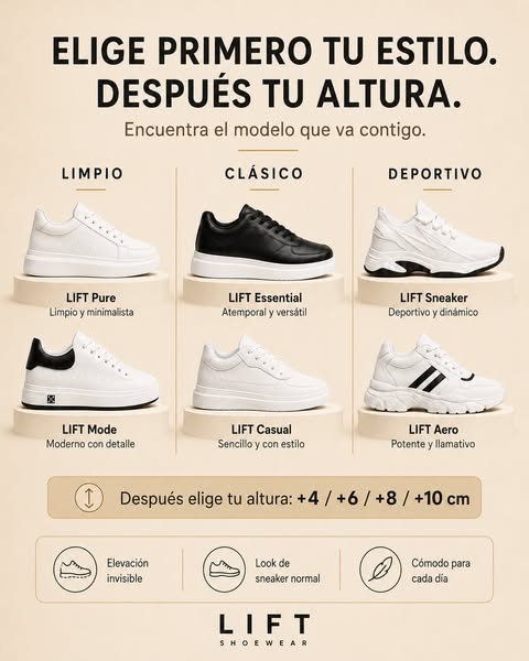 Gana hasta +10 cm de altura