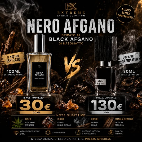 Il profumo che dura una giornata intera