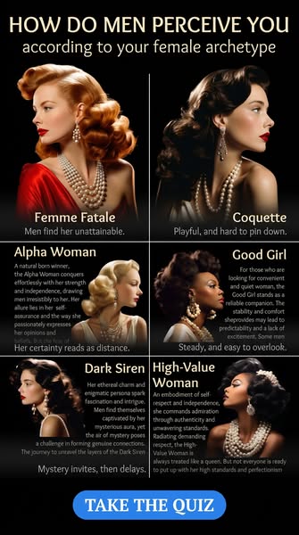What's Your True Archetype?