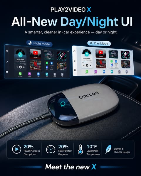 Play2Video X Wireless CarPlay/Android Auto All-in-1 Adapter