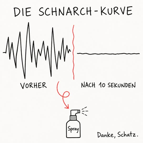 Der intelligentere Weg, das Schnarchen zu beenden!