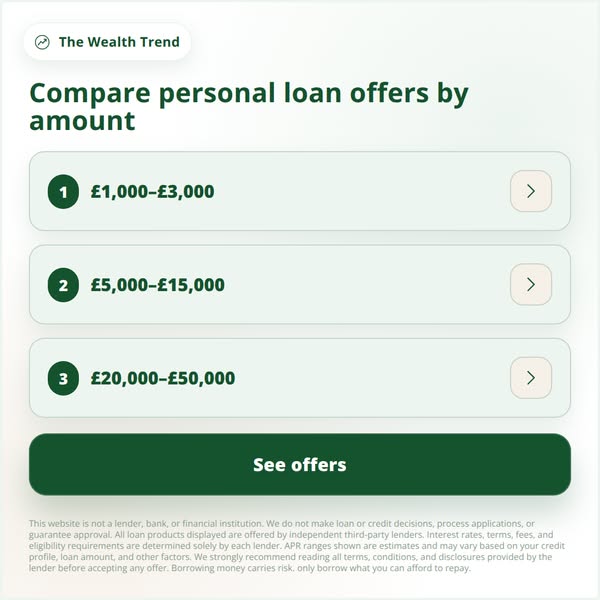 Personal Loans: Old Rules Broken