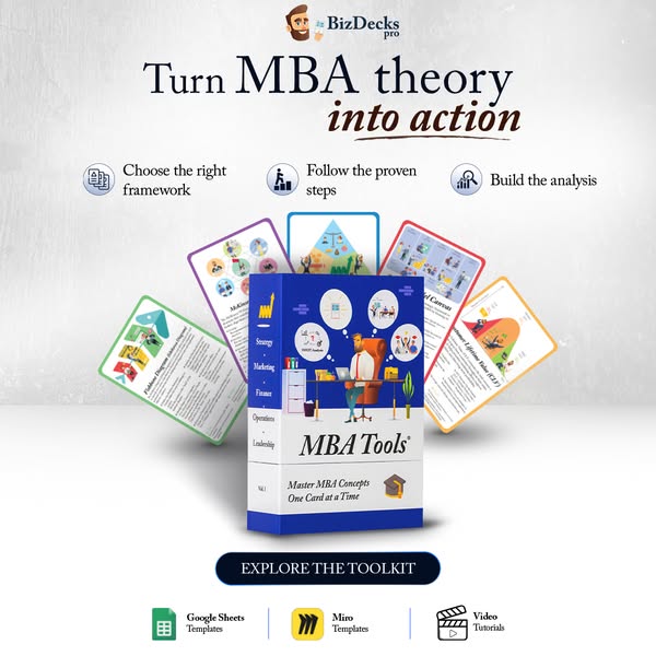 Unlock 50 Proven MBA Models Now!