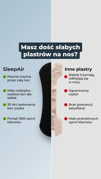 Wybierz prawdziwe rozwiązanie!