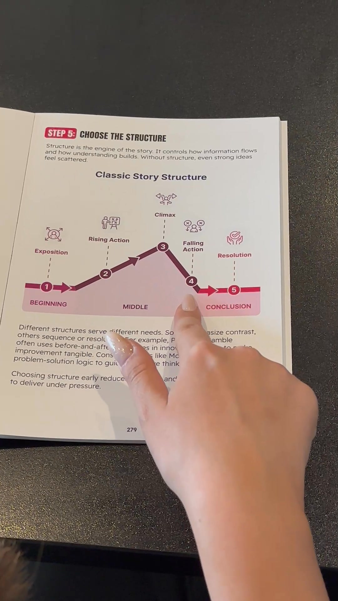 Anúncio de Elevate Sheets