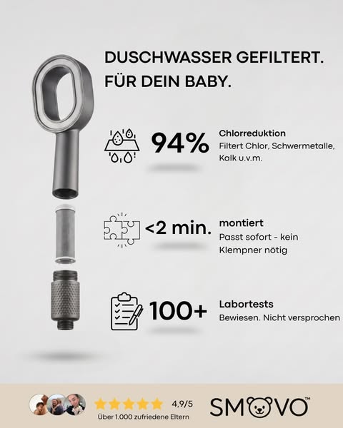 Laborgetestet. Für dein Baby.