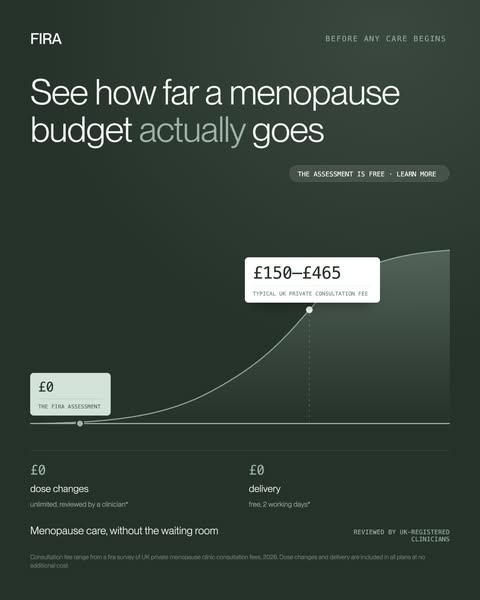 Menopause care, no waiting room