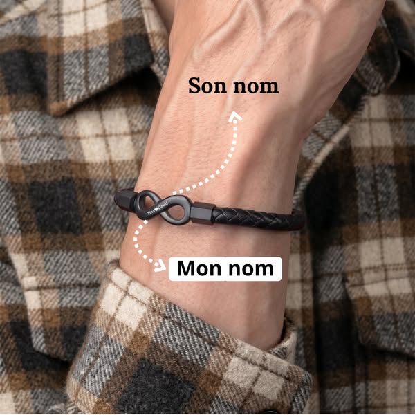 Personnaliser mon bracelet