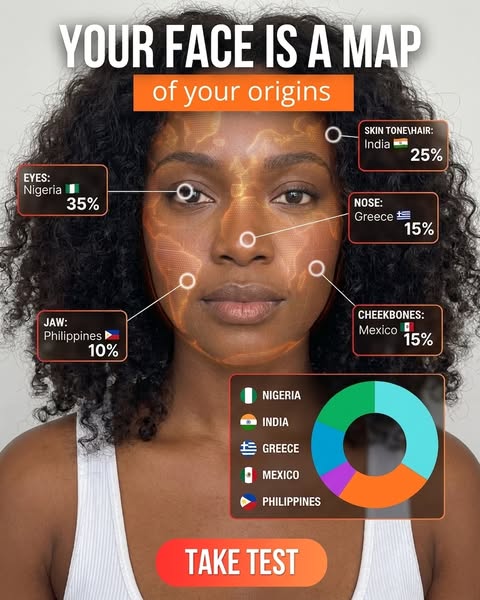 Uncover Your AI Roots