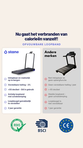 Koop nu, betaal later
