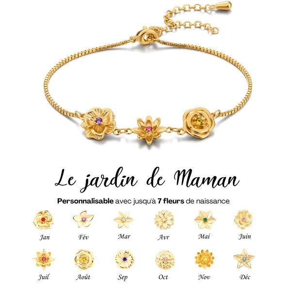 Le cadeau parfait pour maman