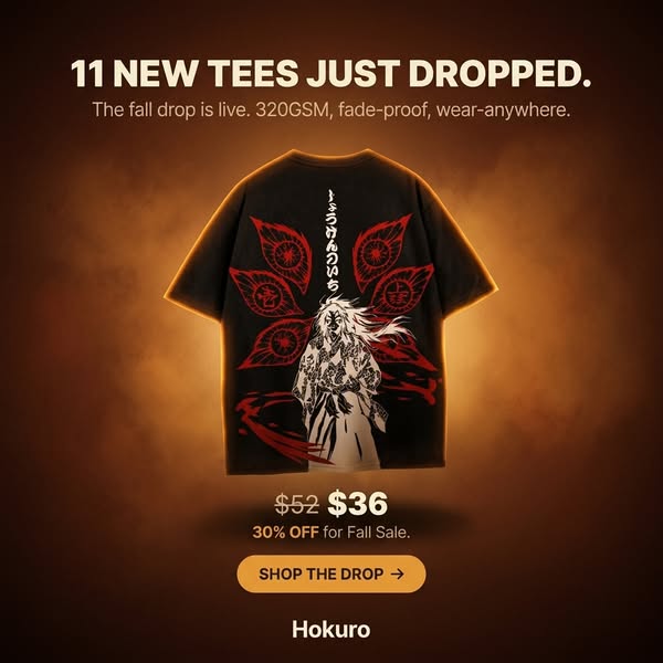 146,000+ Customers Worldwide