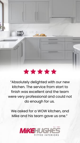 5-Star Reviews By Clients