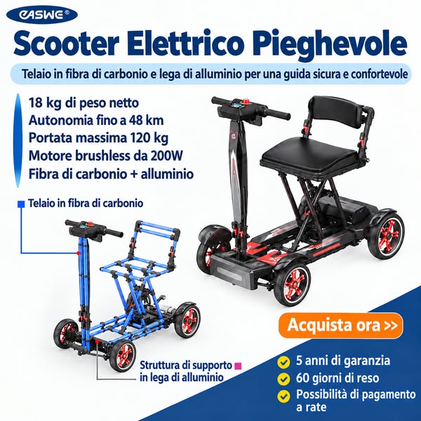 Tempo limitato! L'offerta speciale scade a breve
