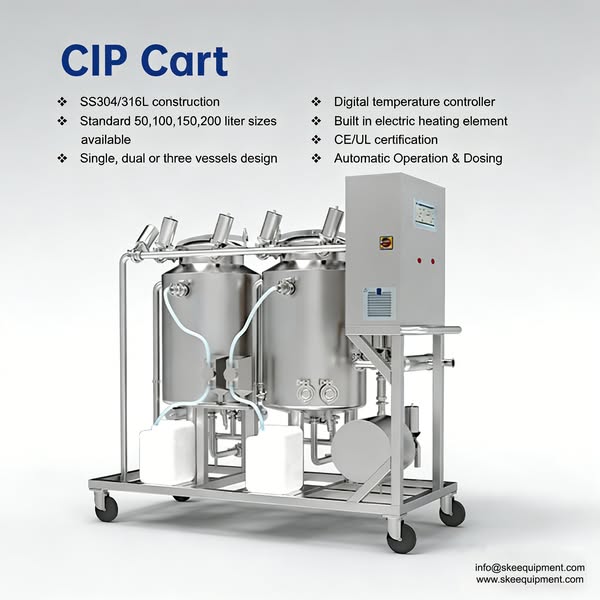 CIP