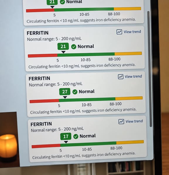 Read this if your ferritin is low