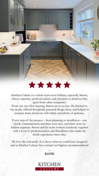 5-Star Reviews By Clients
