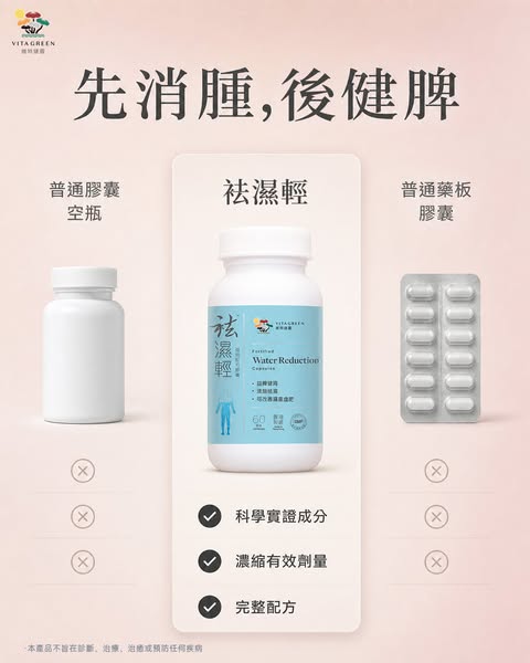 草本健脾祛濕補氣 每天2粒