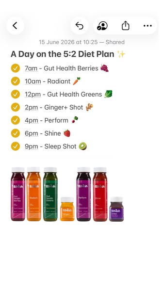 5:2 Diet - 1 Week Supply