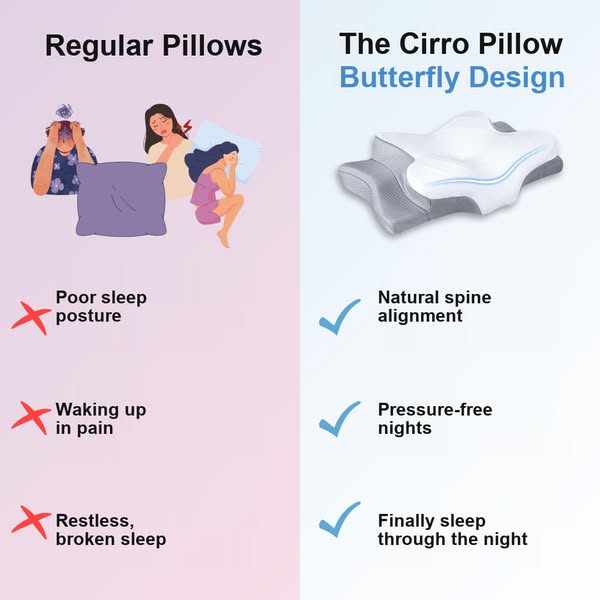 Eases Neck & Shoulder Pressure