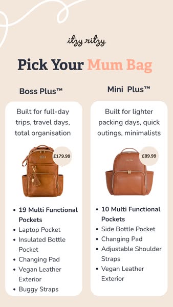 Free UK Shipping On Orders Over £50