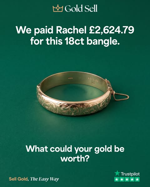What could your gold be worth?