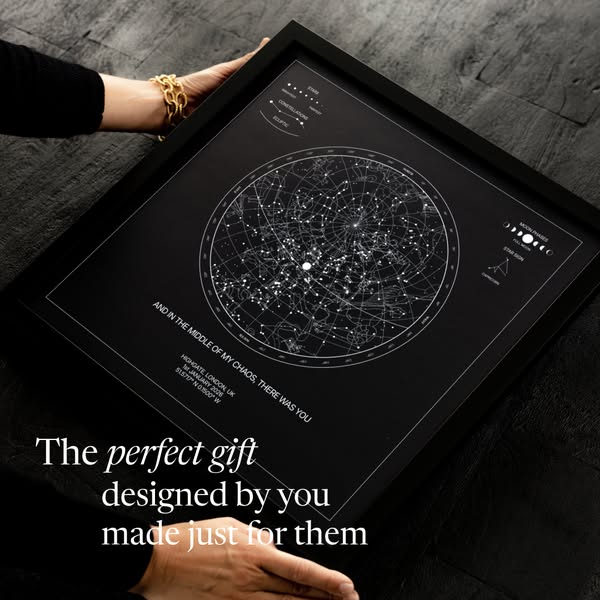 Create the Perfect Gift