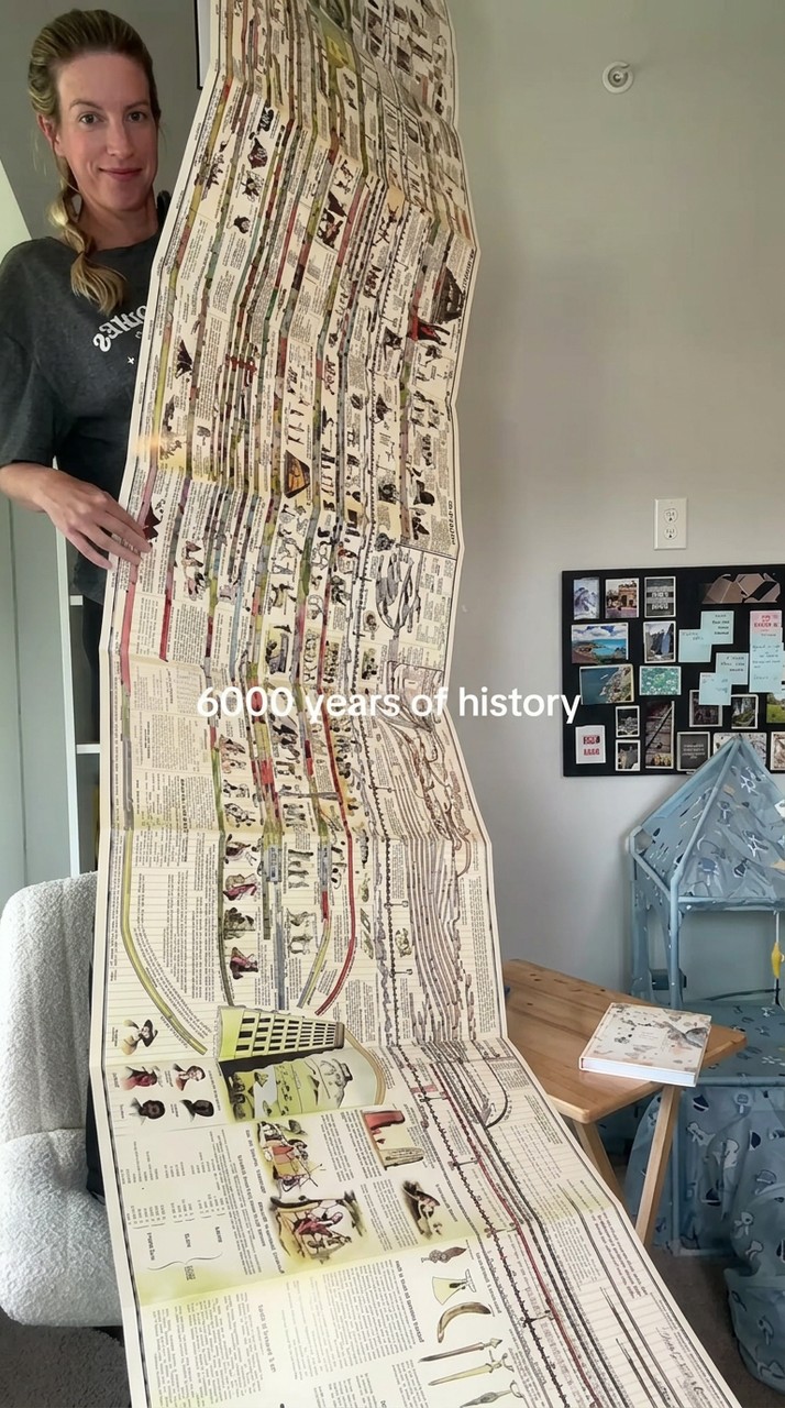 Synchronological History Chart – 6,000 Years of Biblical & World Events in One Fold-Out Timeline