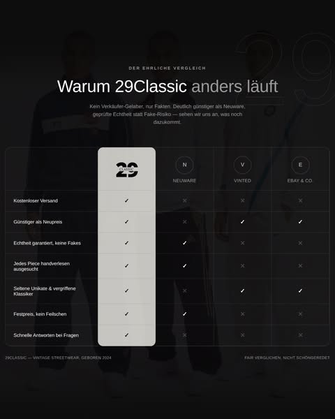 1–3 Tage Lieferzeit