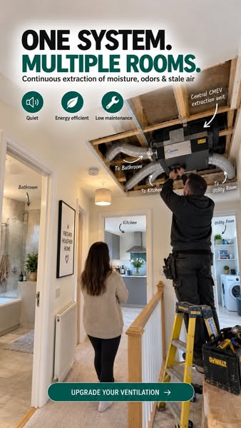 cMEV Multi-Room Extract Systems