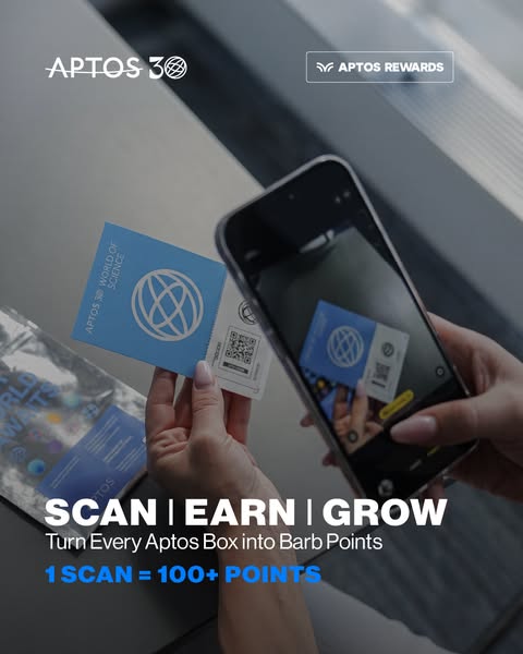 Start Scanning Today!